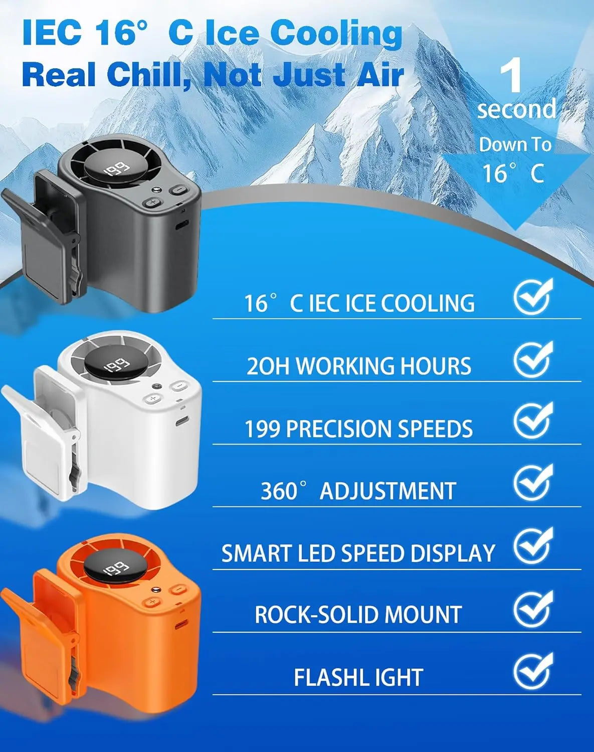 360° Drehender Auto- & Outdoor-Persönlicher Ventilator
