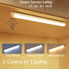 Rechargeable LED Motion Sensor Night Light