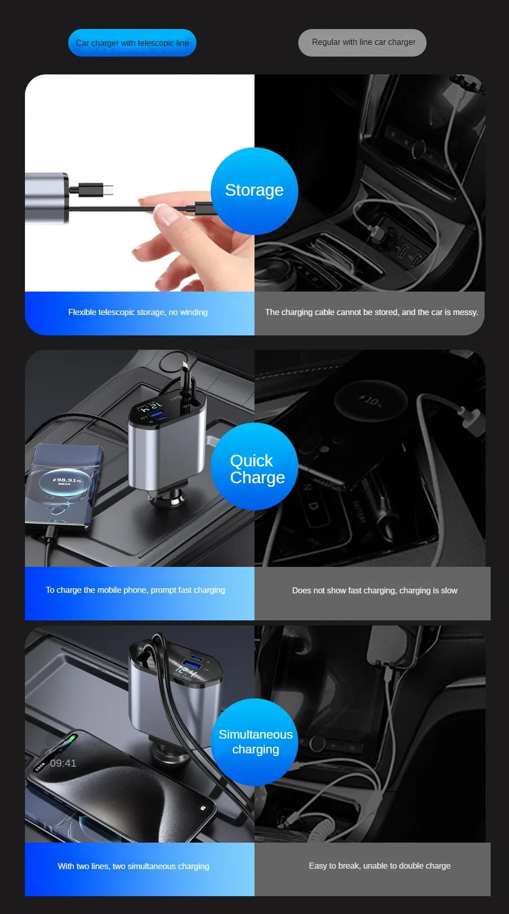 120W 4-in-1 Retractable Car Charger with Dual USB and Type-C Ports