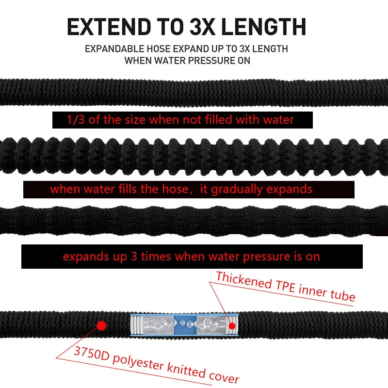 Expandable Garden Hose with High-Pressure Spray Nozzle