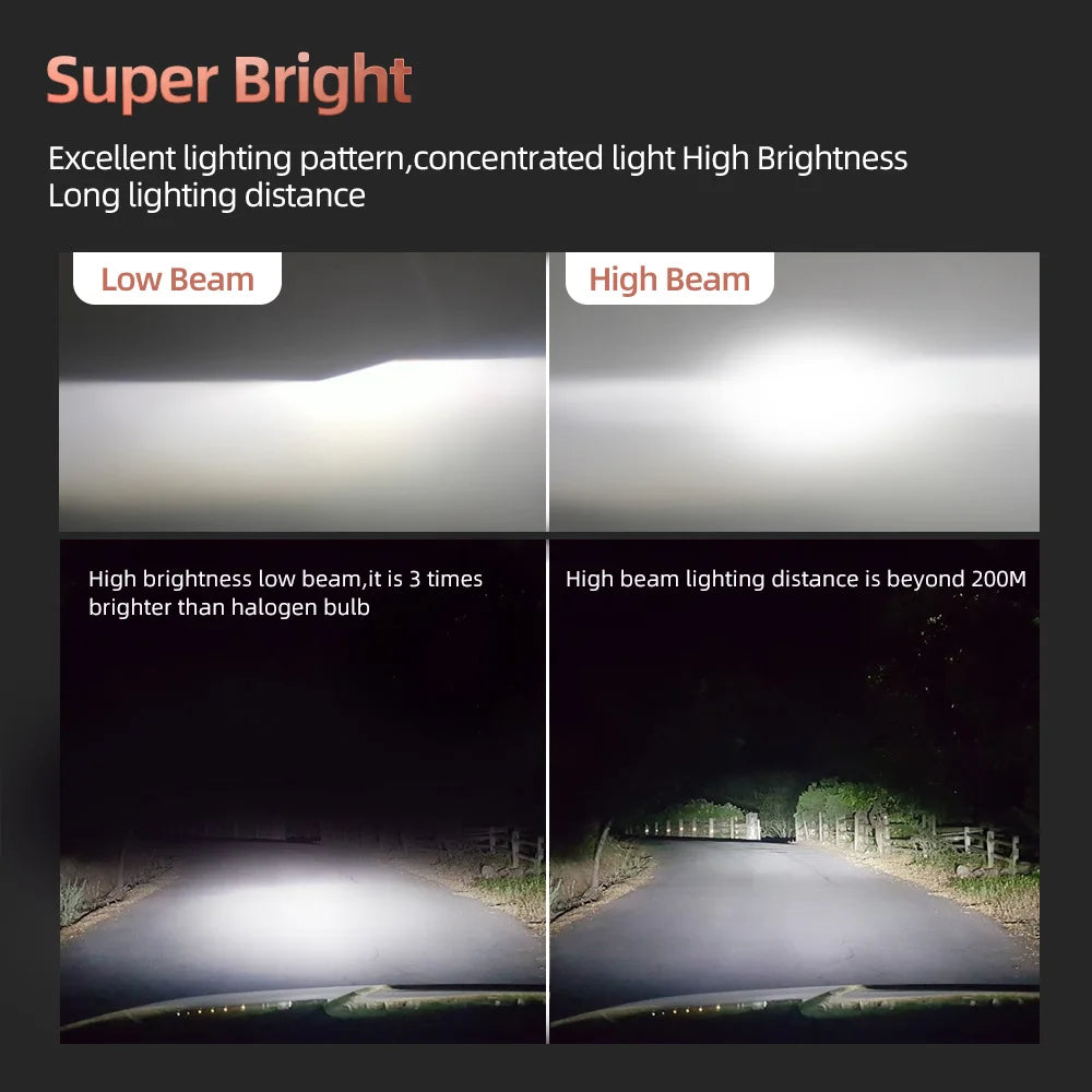 Comparison of low beam and high beam lighting patterns for an LED headlight bulb kit.