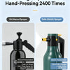 Comparison showing an electric sprayer equivalent to 2400 hand-pressing cycles for car washing.