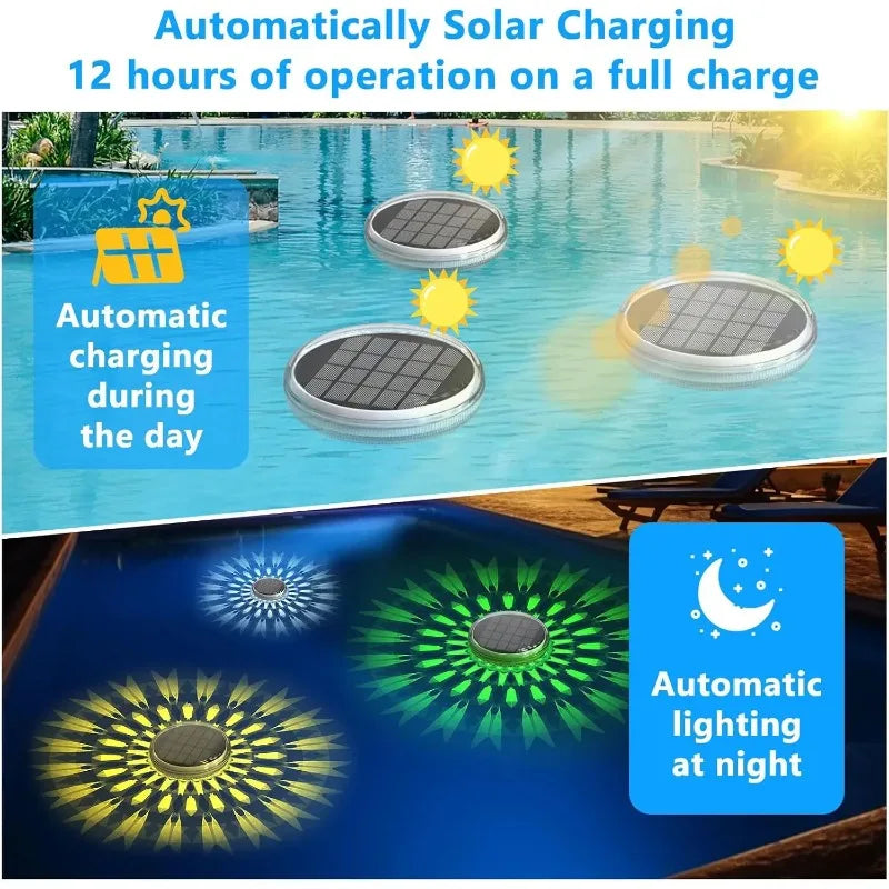 Solar-Powered RGB Pool Light with Remote Control