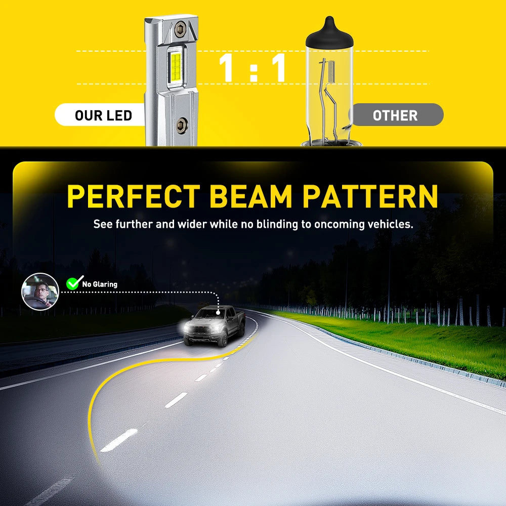H11/H8 LED Headlight Bulbs – 30,000 Lumens, 6500K Cool White