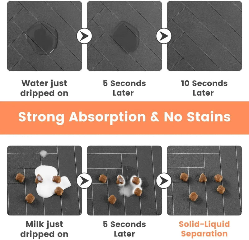 Absorbent Pet Feeding Mat with Anti-Slip Rubber Backing