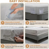 Instructions for assembling and installing adjustable bed sheet corner holders to secure a sheet on a mattress.