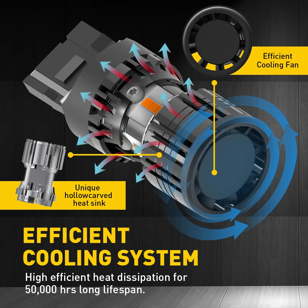 A close-up view of an efficient cooling fan and heat sink assembly for LED turn signal bulbs.