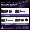 Instructions show how to install a mini UV flashlight using two 1.5V AAA batteries.