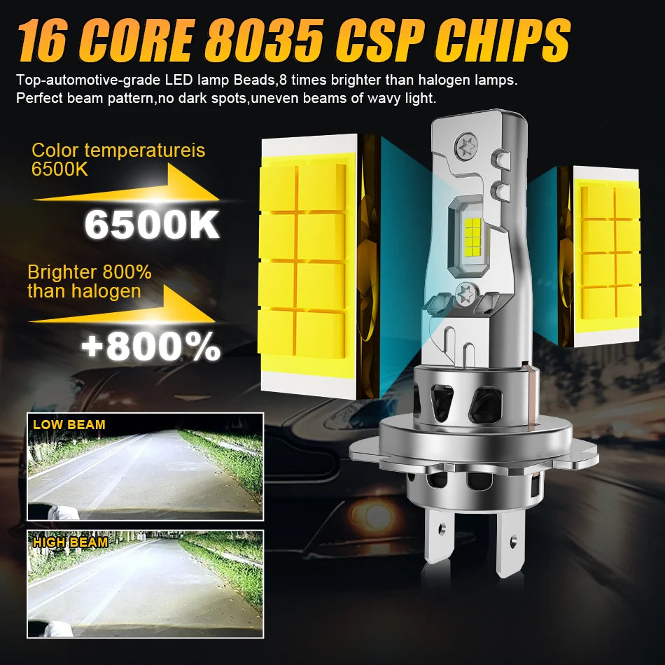 H7 LED Headlight Bulbs with Advanced Cooling (2-Pack)