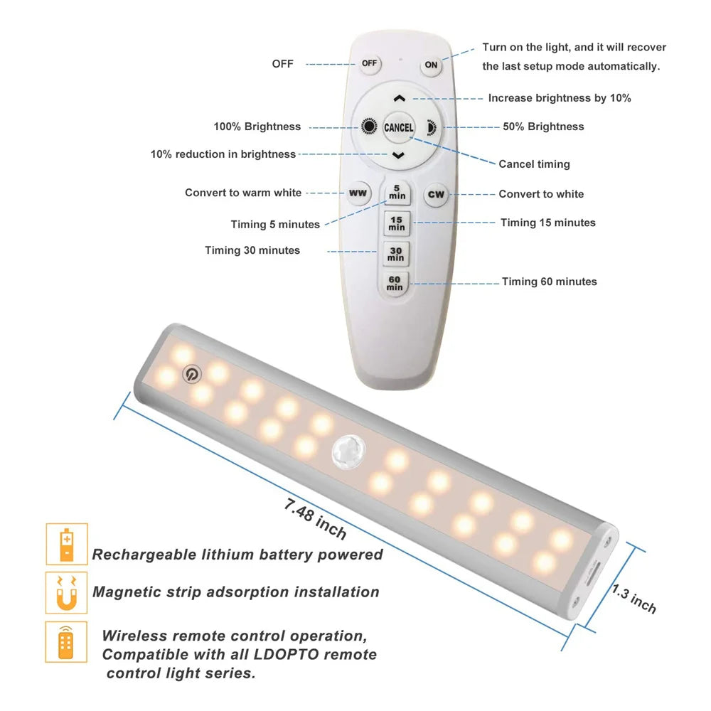 A rechargeable LED under-cabinet light strip with a remote control and touch panel is shown alongside the main unit.