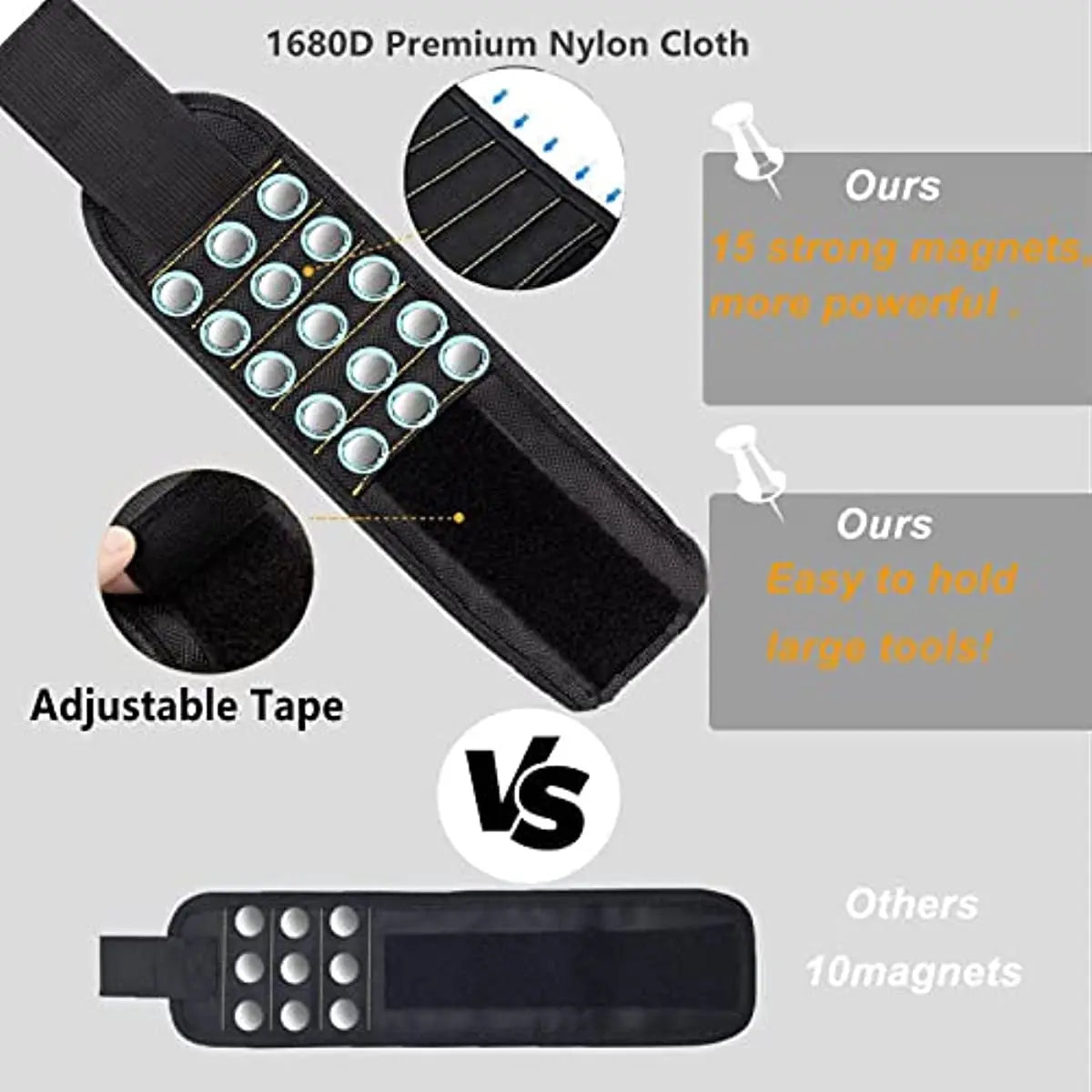 Magnetic Wristband for Screws, Nails, and Drill Bits