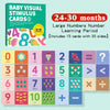 A set of Montessori high-contrast flash cards featuring large numbers from zero to ten for baby visual stimulation.