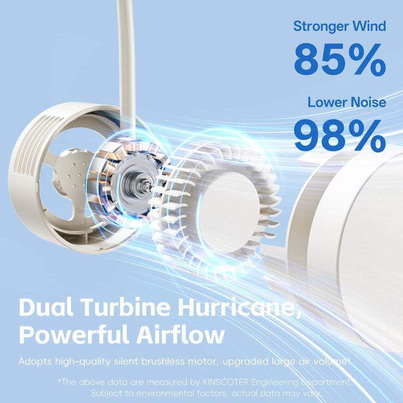 Portable Bladeless Neck Fan