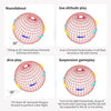 Diagrams showing various flight maneuvers of a Magic Flying Ball Pro including roundabout, low altitude play, and dive play.