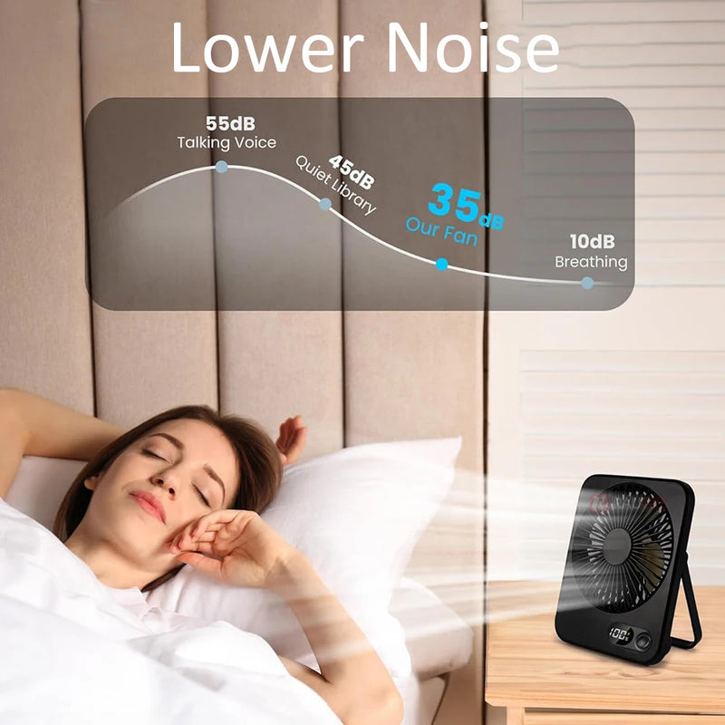Portable Rechargeable Desk Fan with 5 Speed Settings