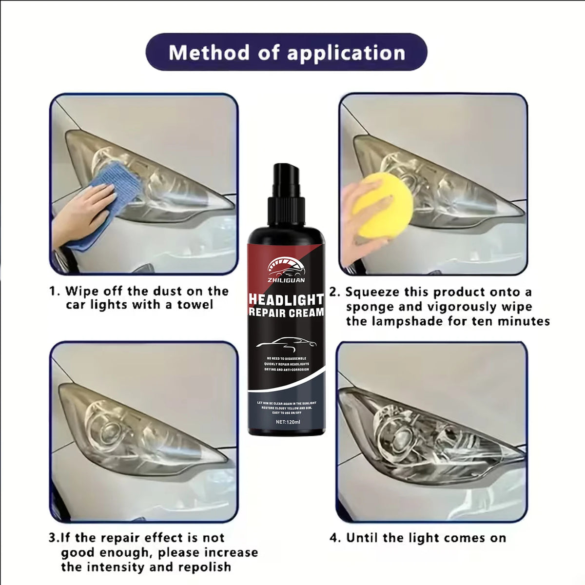 Professional Headlight Restoration Kit