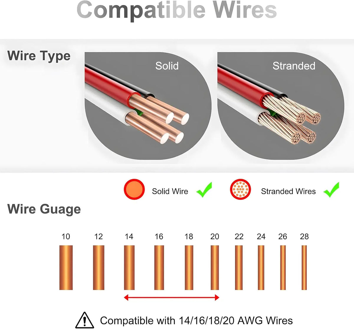 Diagram showing compatible wire types and gauges for solderless T-tap wire connectors.