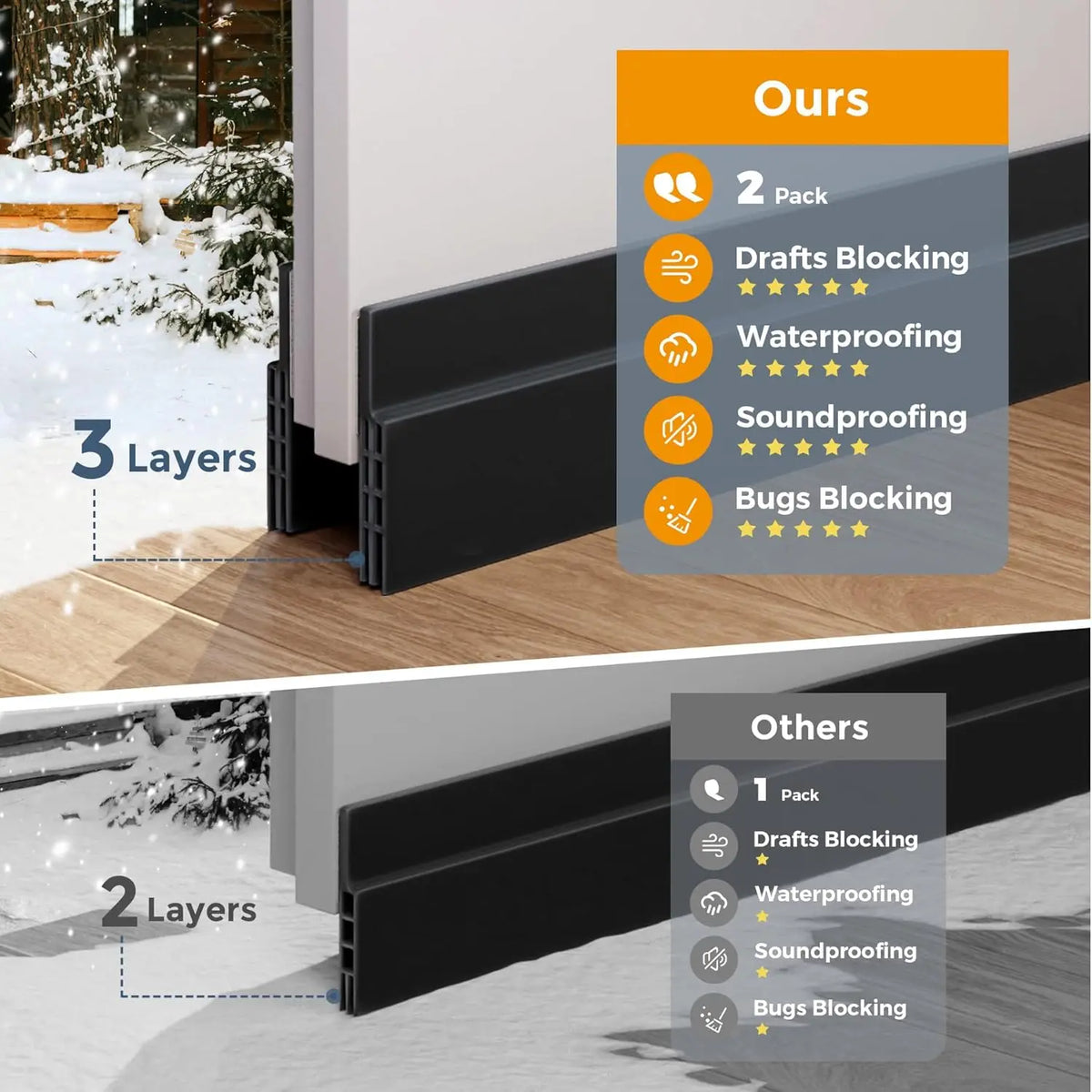 Self-Adhesive Silicone Door Draft Stopper