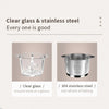 2L Electric Meat Grinder & Food Chopper