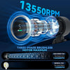 Foldable Portable Turbo Handheld Fan with Digital Display