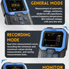 Professional Digital Multimeter with True RMS & Auto Range