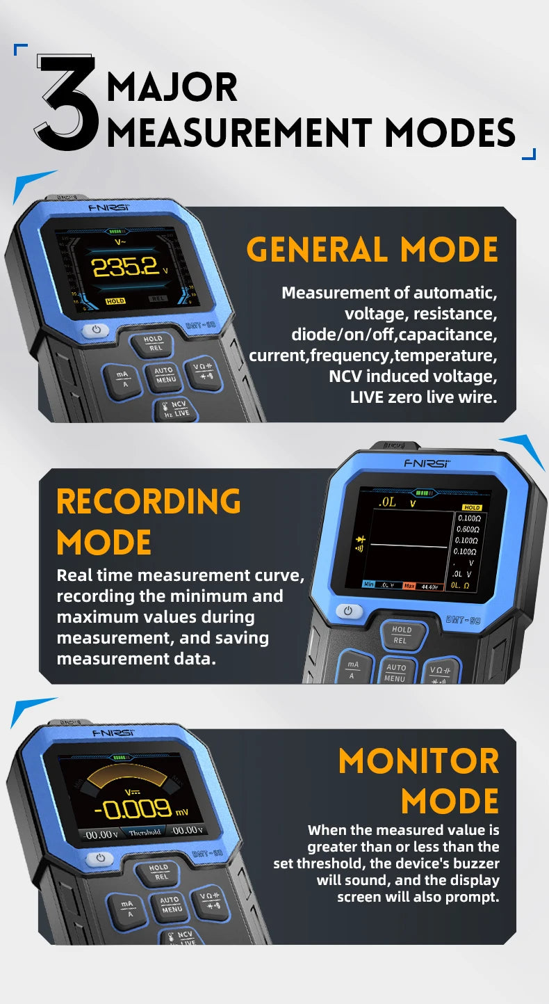 Professional Digital Multimeter with True RMS & Auto Range