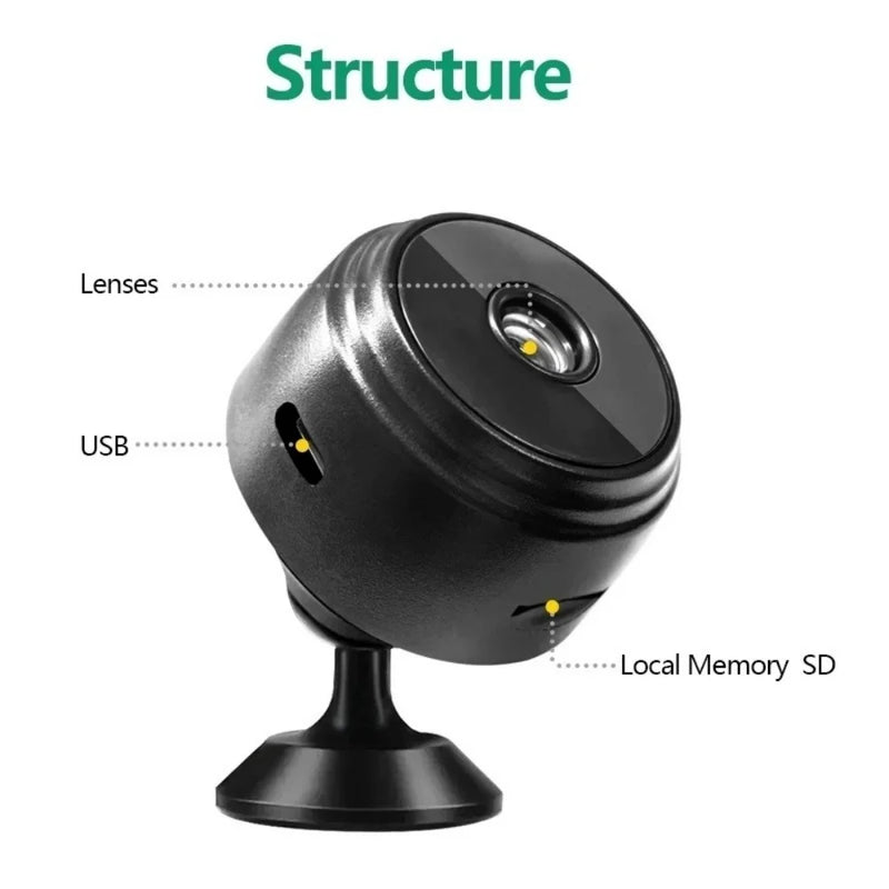 Compact WiFi Security Camera with Magnetic Mount