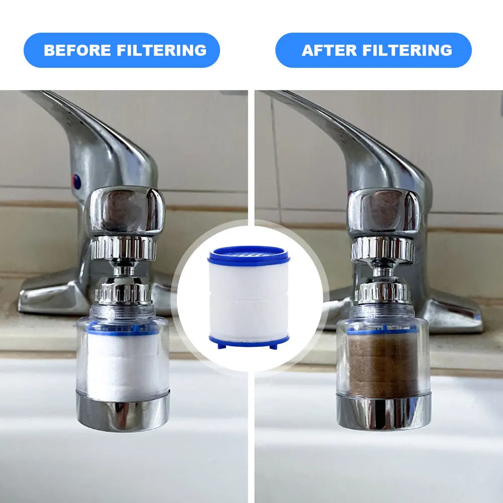 Comparison of a faucet before and after water filtration, showing the filter mechanism.