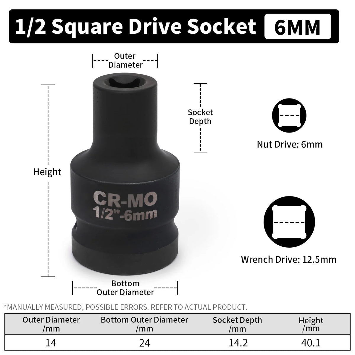 Heavy-Duty Square Drive Impact Socket Adapter Set