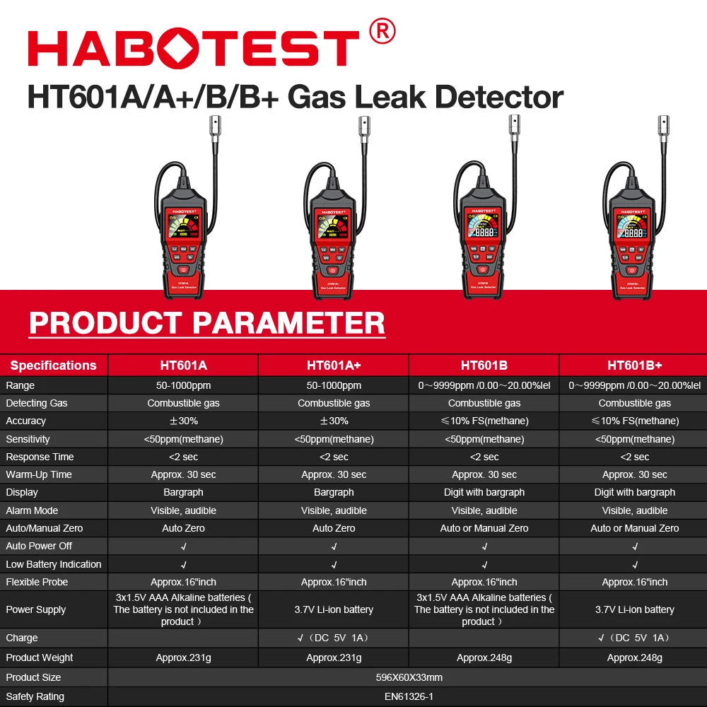 Portable Combustible Gas Leak Detector with Flexible Probe