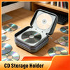 EVA Hard Shell CD/DVD Storage Case – Holds 40 Discs