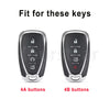 Two black key fobs, one with 4A buttons and one with 4B buttons, shown for fit comparison.