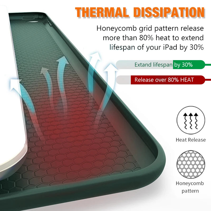 Premium Silicone Folio Case for iPad