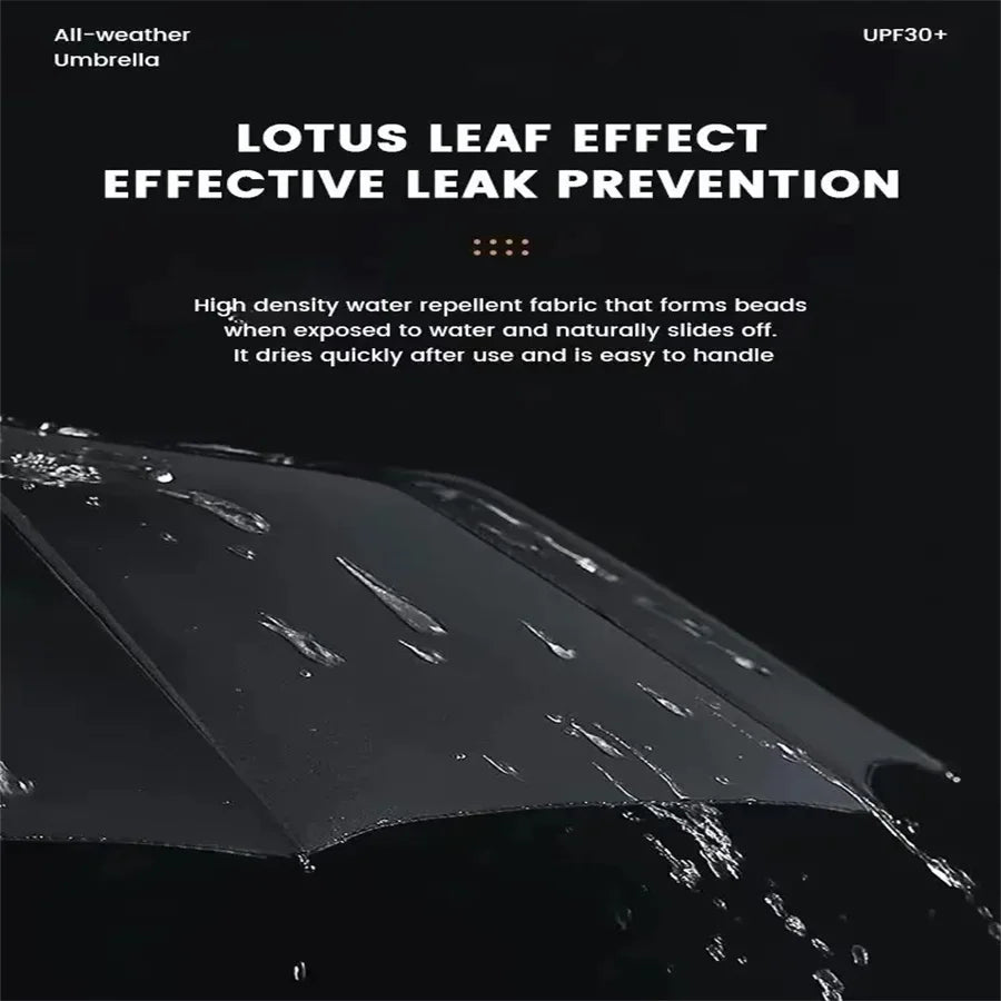 Close-up of a black umbrella with water beading on the surface, demonstrating leak prevention.