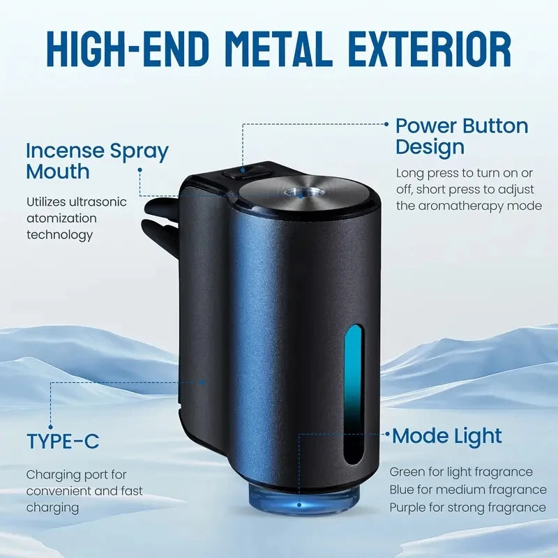 Adjustable Car Aromatherapy Diffuser with Three Scent Strengths