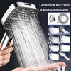 A hand is holding a large flow big panel shower head spraying water onto a palm.