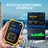 Portable Nuclear Radiation Detector with Digital Display