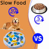 Interactive Dog Puzzle Toy for Slow Feeding & Mental Stimulation