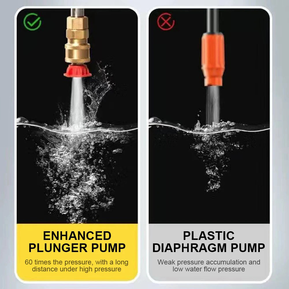 Comparison of an enhanced plunger pump and a plastic diaphragm pump for water pressure