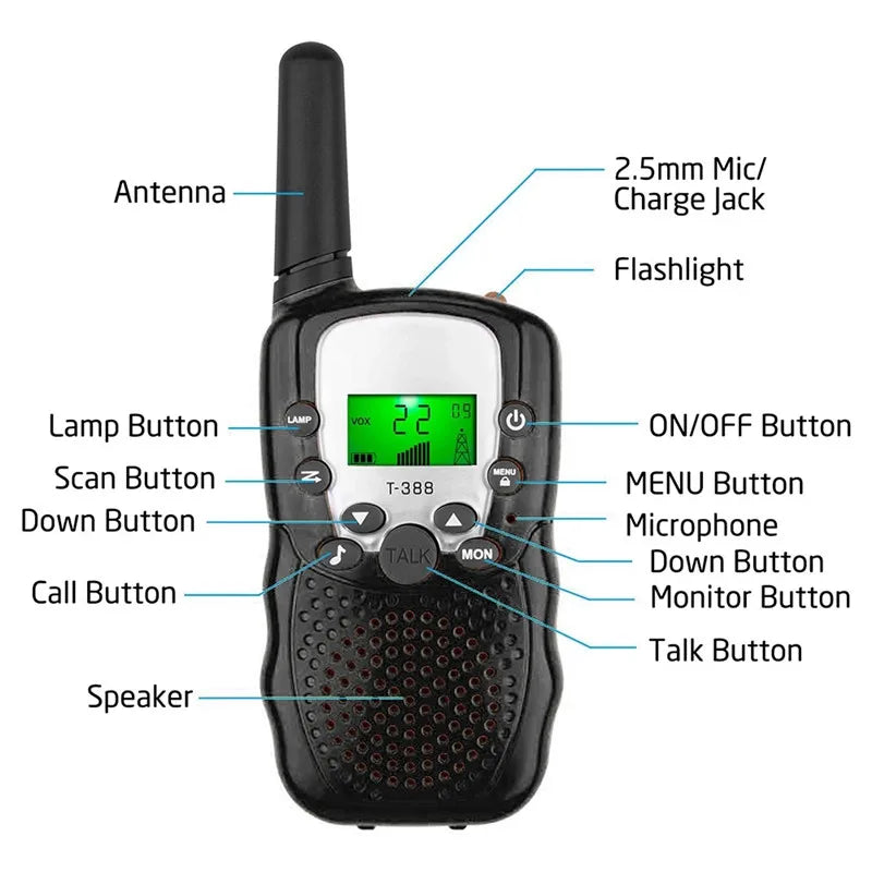 A black walkie talkie set with an antenna, flashlight, and various buttons like mic/charge jack and on/off switch.