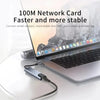8-in-1 USB-C Hub with 4K HDMI, Ethernet & Card Reader