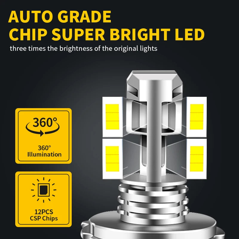 Auto grade chip super bright LED headlight bulb with 12PCS CSP chips for Chevrolet Cruze