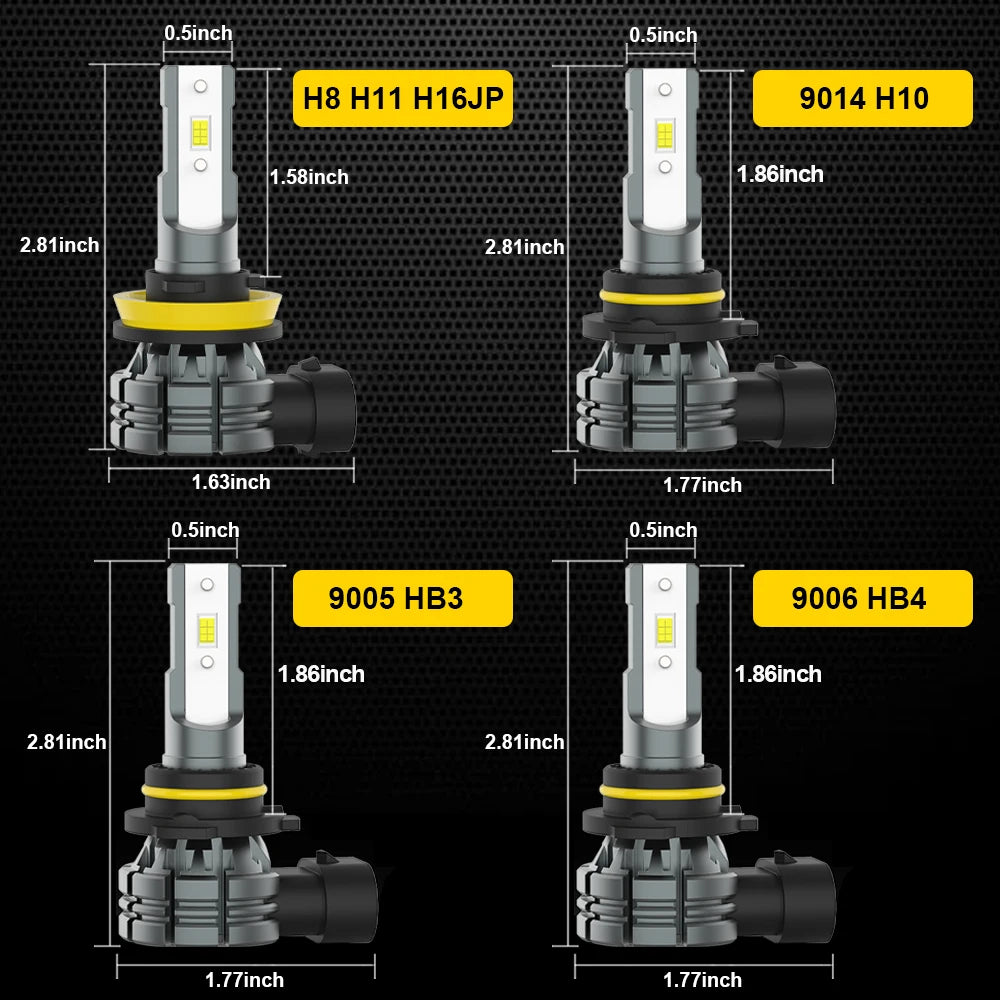 LED Fog Light Bulbs with 12,000 Lumens