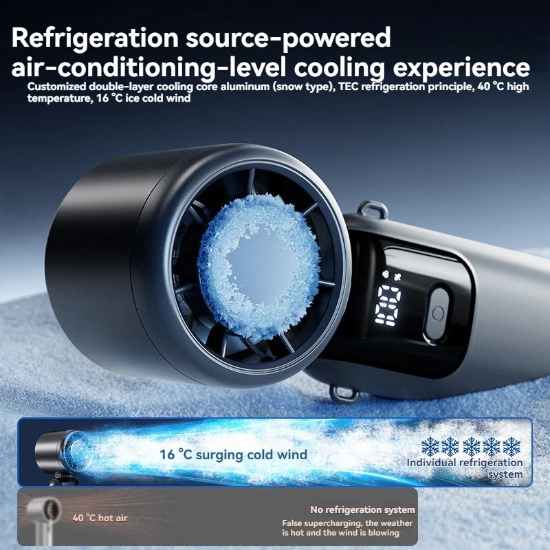 Portable Foldable Neck Fan with Stepless Speed Control