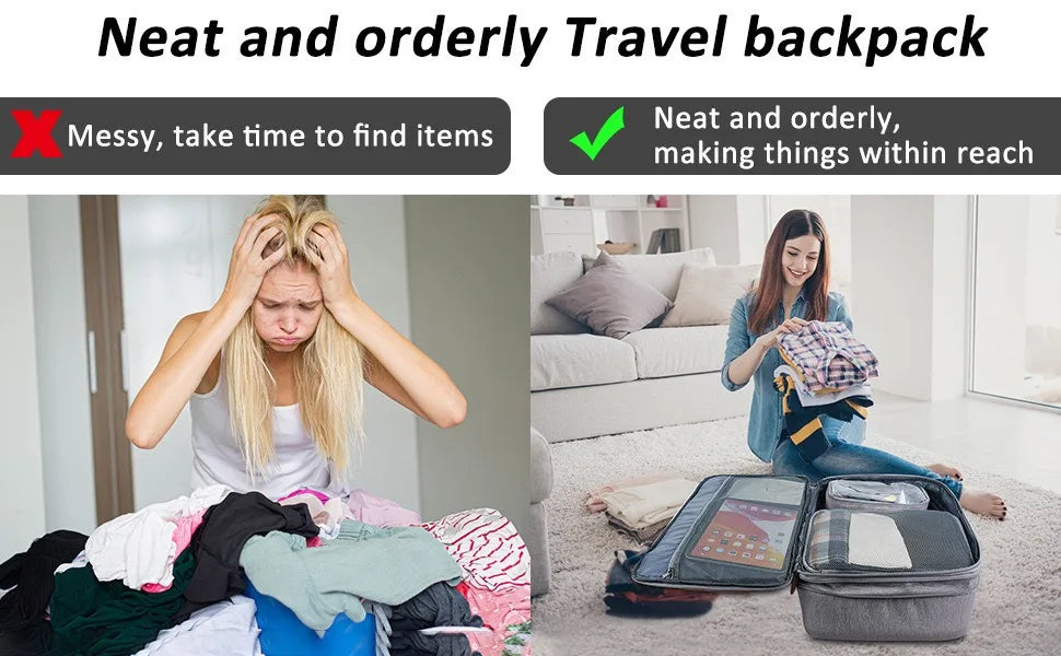 Expandable Travel Backpack with 4 Packing Cubes