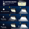 Diagram showing three lighting modes for a solar-powered security light: Low brightness, Dim Light Sensor Mode, and Strong Li