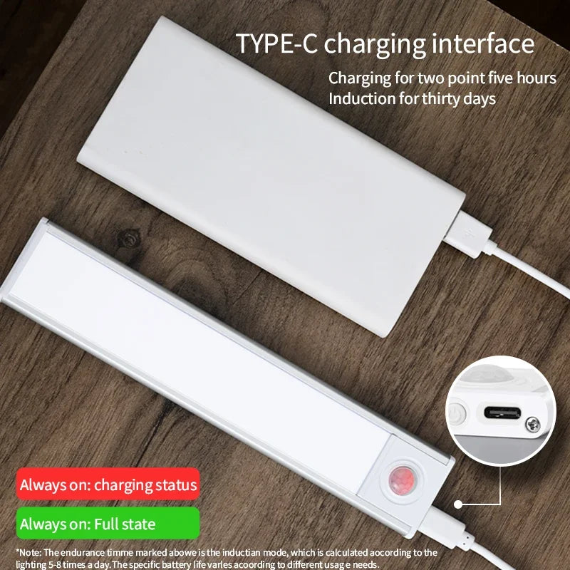 A white Type-C charging interface device is shown next to a long, rectangular LED light strip on a wooden surface.
