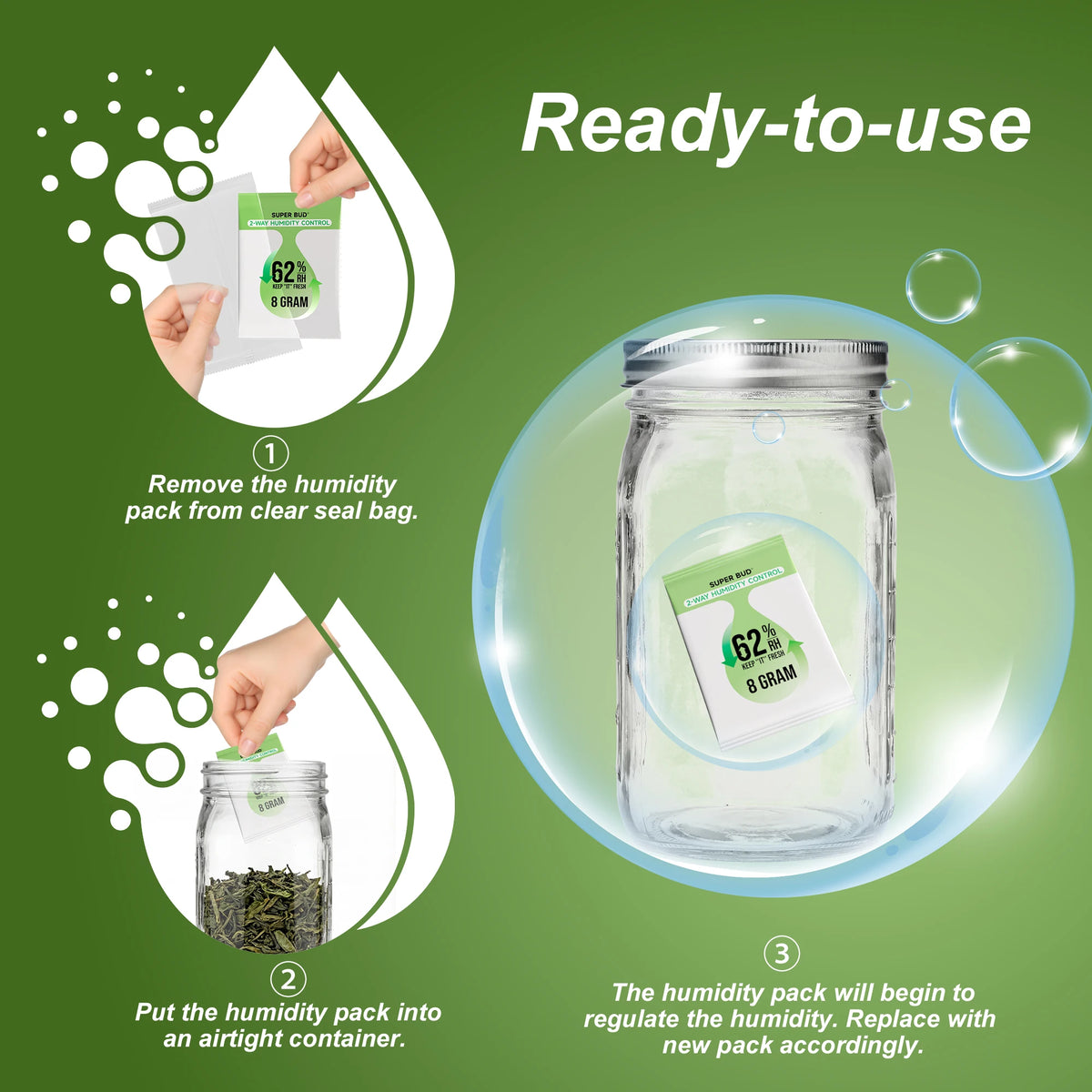 Instructions show how to use a ready-to-use humidity pack for regulating moisture in airtight containers.