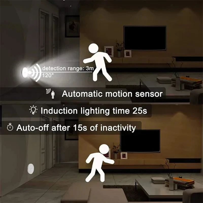Wireless Motion-Sensor LED Night Light