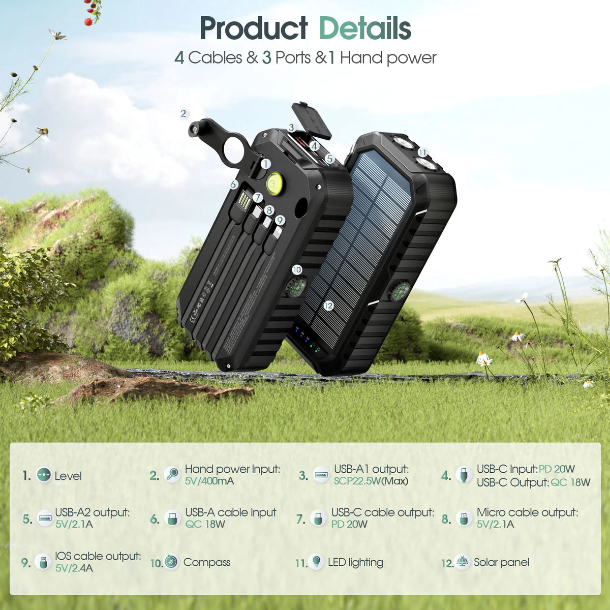 40,000mAh Solar Power Bank with Hand Crank & Multi-Cable
